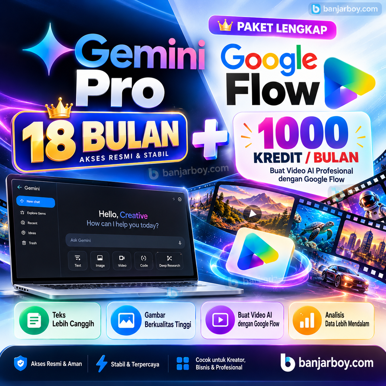 Paket Gemini Pro 18 Bulan + 1.000 Kredit Google Flow per Bulan